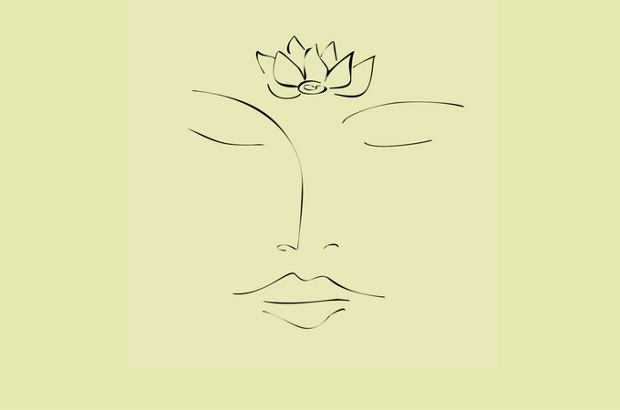Welcher Ayurveda-Typ bin ich